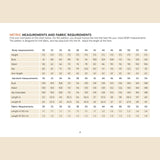 Wardrobe By Me - Boxy Raglan Sweatshirt Pattern