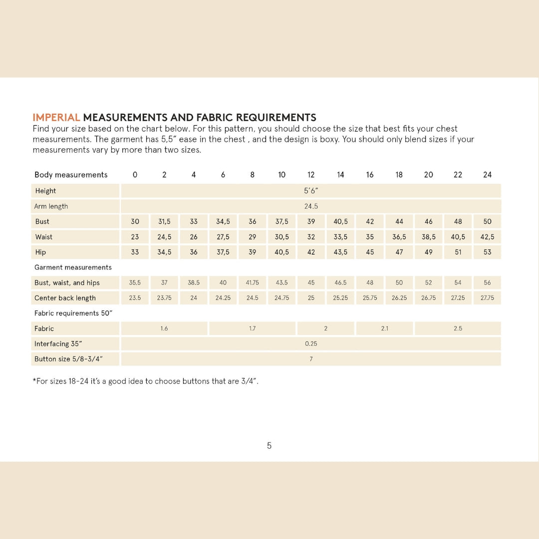 Wardrobe By Me - Canvas Jacket Pattern
