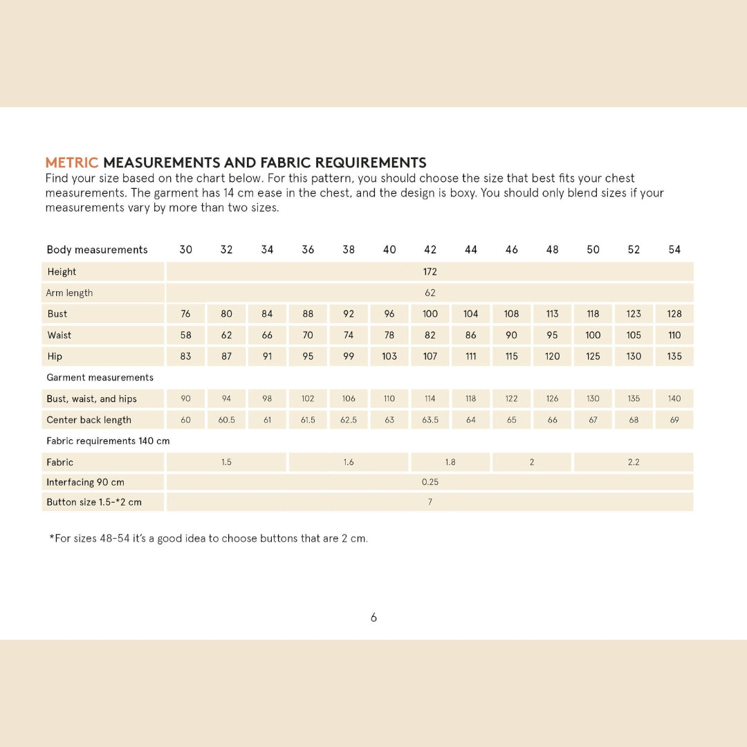 Wardrobe By Me - Canvas Jacket Pattern
