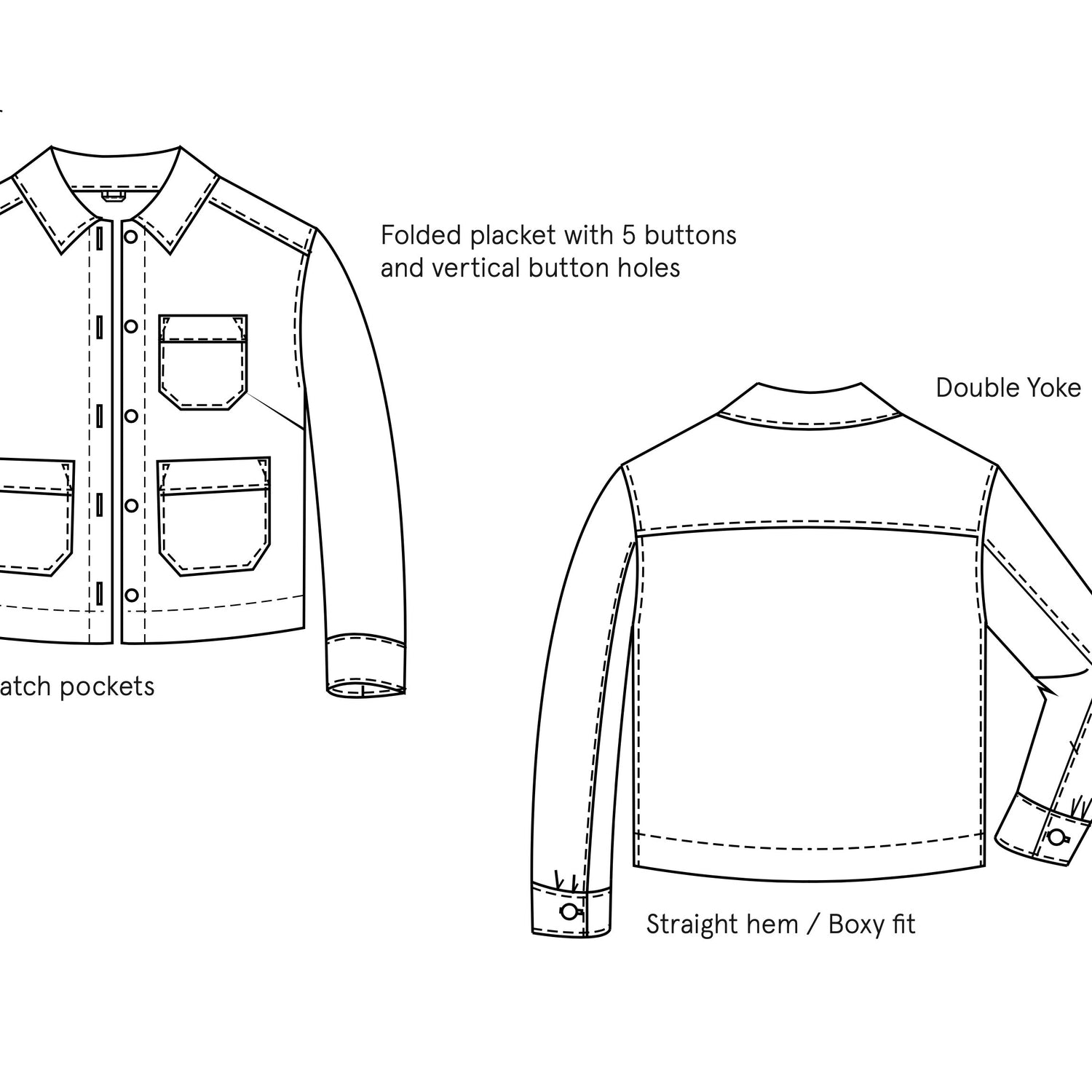 Wardrobe By Me - Canvas Jacket Pattern