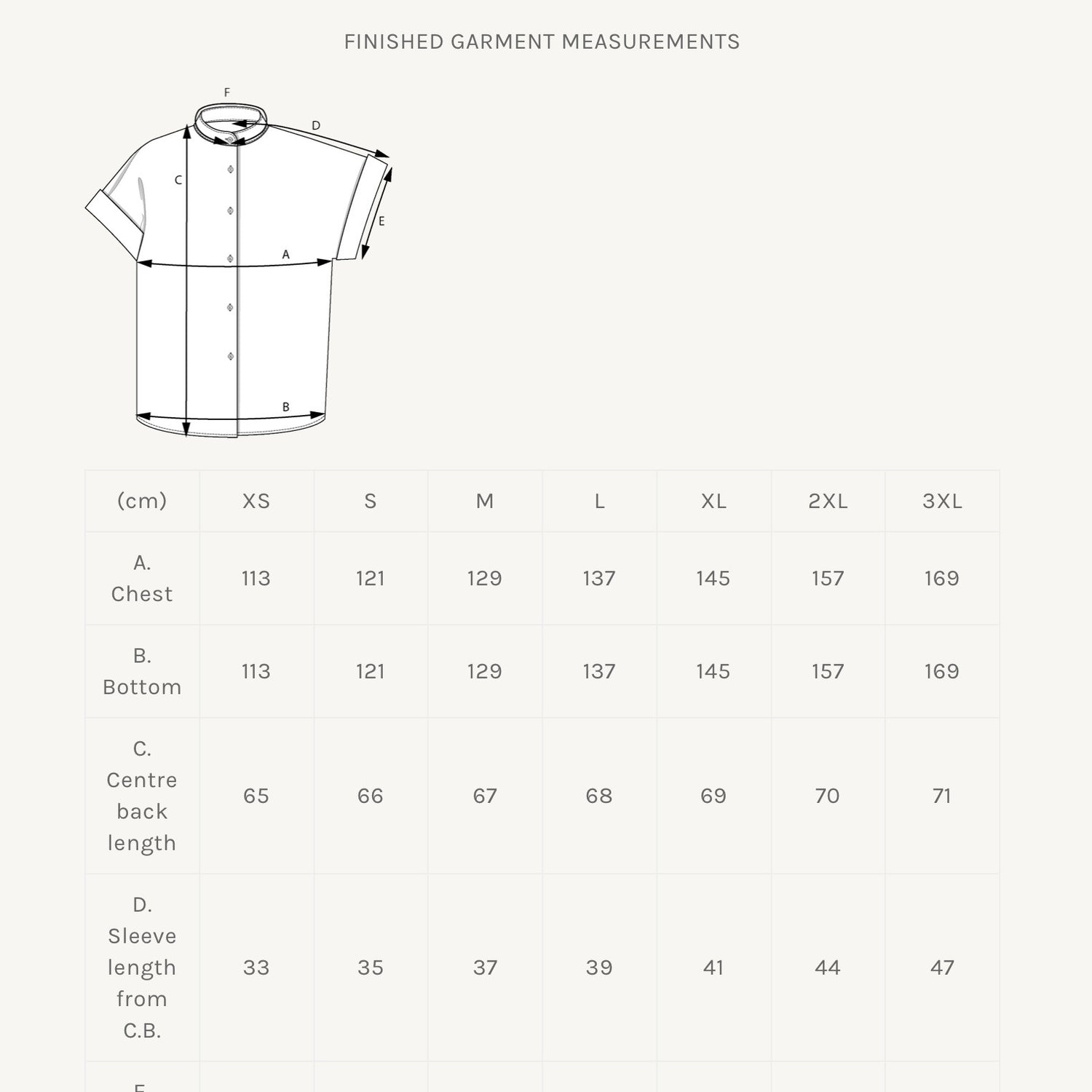 The Assembly Line - Cap Sleeve Shirt Pattern
