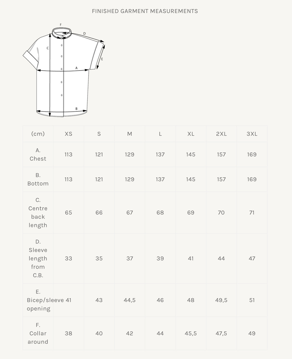 The Assembly Line - Cap Sleeve Shirt Pattern