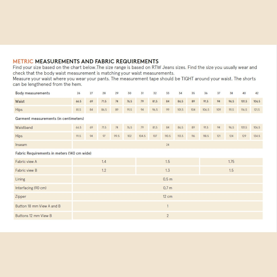 Wardrobe By Me - Men‚Äö√Ñ√¥s Cargo Shorts Pattern