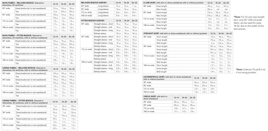 Cashmerette - Grafton Dress, Top & Skirt Pattern Mix & Match Pack (US 12-32)