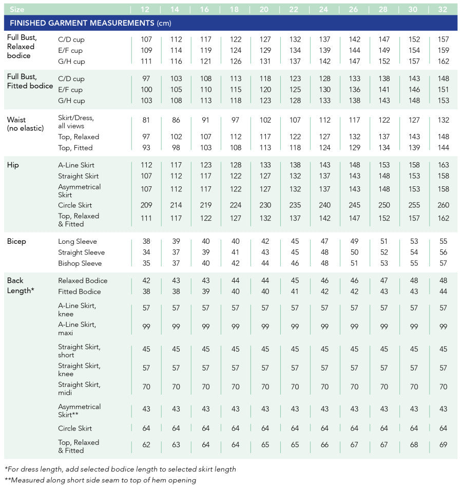 Cashmerette - Grafton Dress, Top & Skirt Pattern Mix & Match Pack (US 12-32)