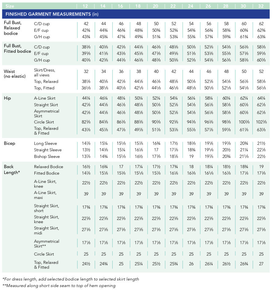 Cashmerette - Grafton Dress, Top & Skirt Pattern Mix & Match Pack (US 12-32)