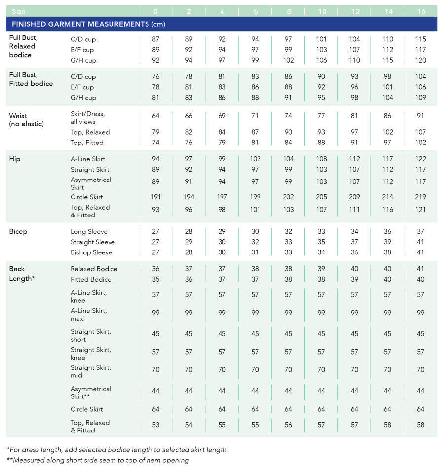 Cashmerette - Grafton Dress, Top & Skirt Pattern Mix & Match Pack (US 0-16)