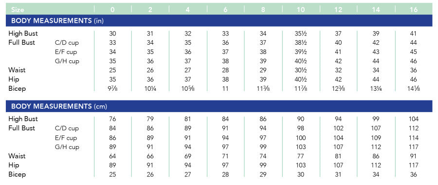 Cashmerette - Grafton Dress, Top & Skirt Pattern Mix & Match Pack (US 0-16)