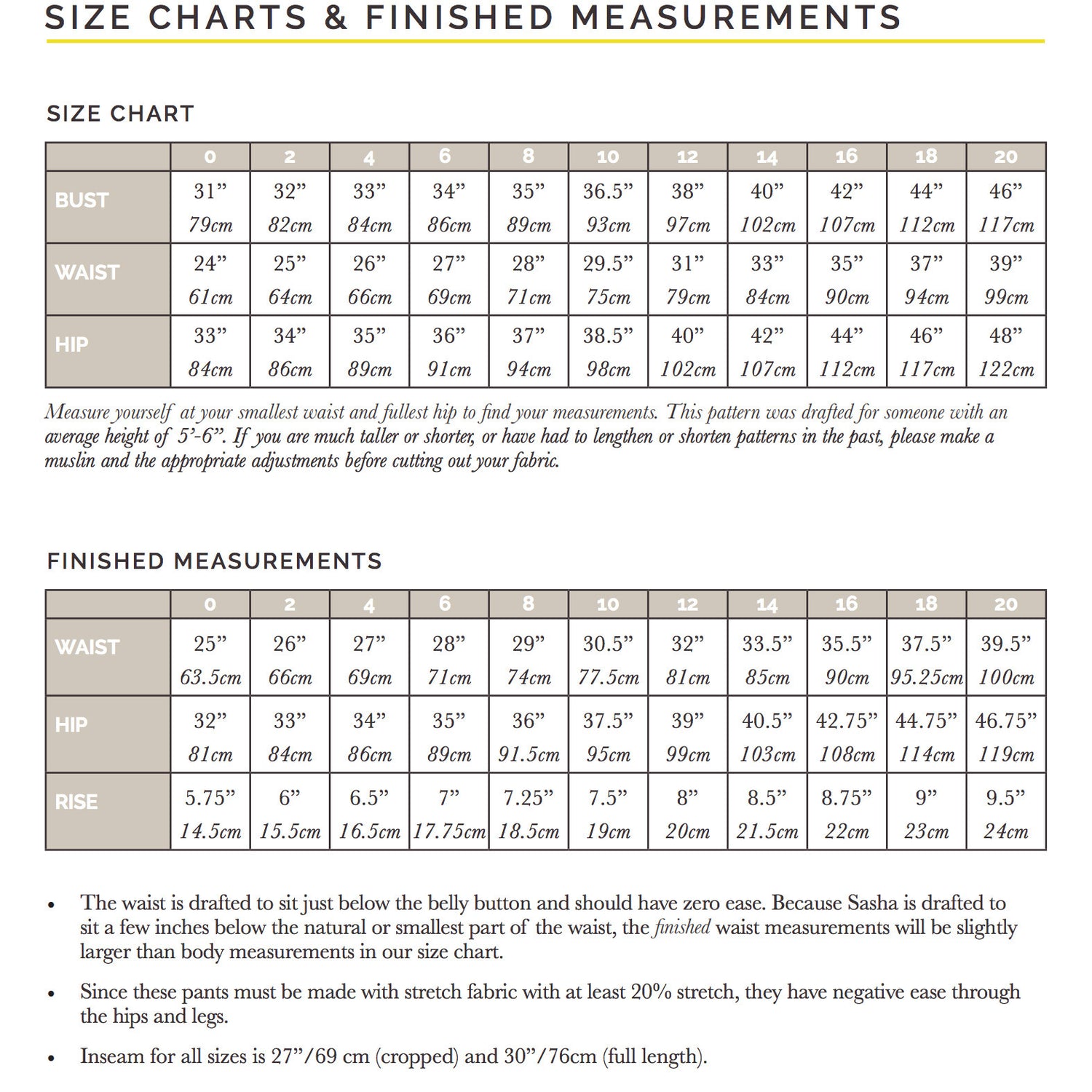 Closet Core Patterns - Sasha Trousers Pattern