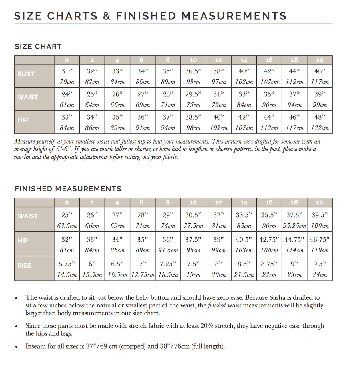 Closet Core Patterns - Sasha Trousers Pattern
