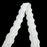 Broderie Anglaise Trim - Clara