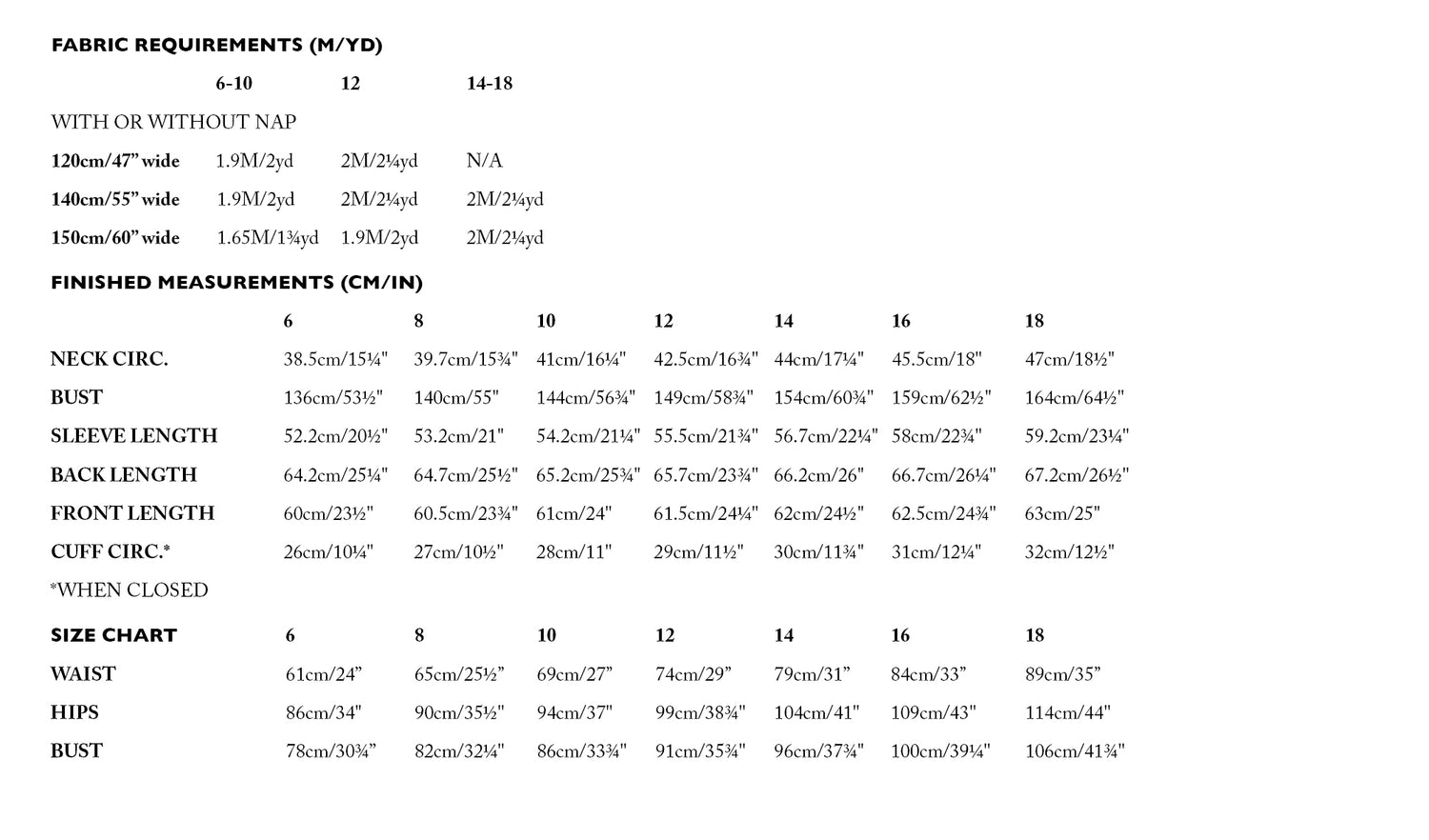Merchant & Mills - Ellsworth Shirt Pattern (UK 6-18)