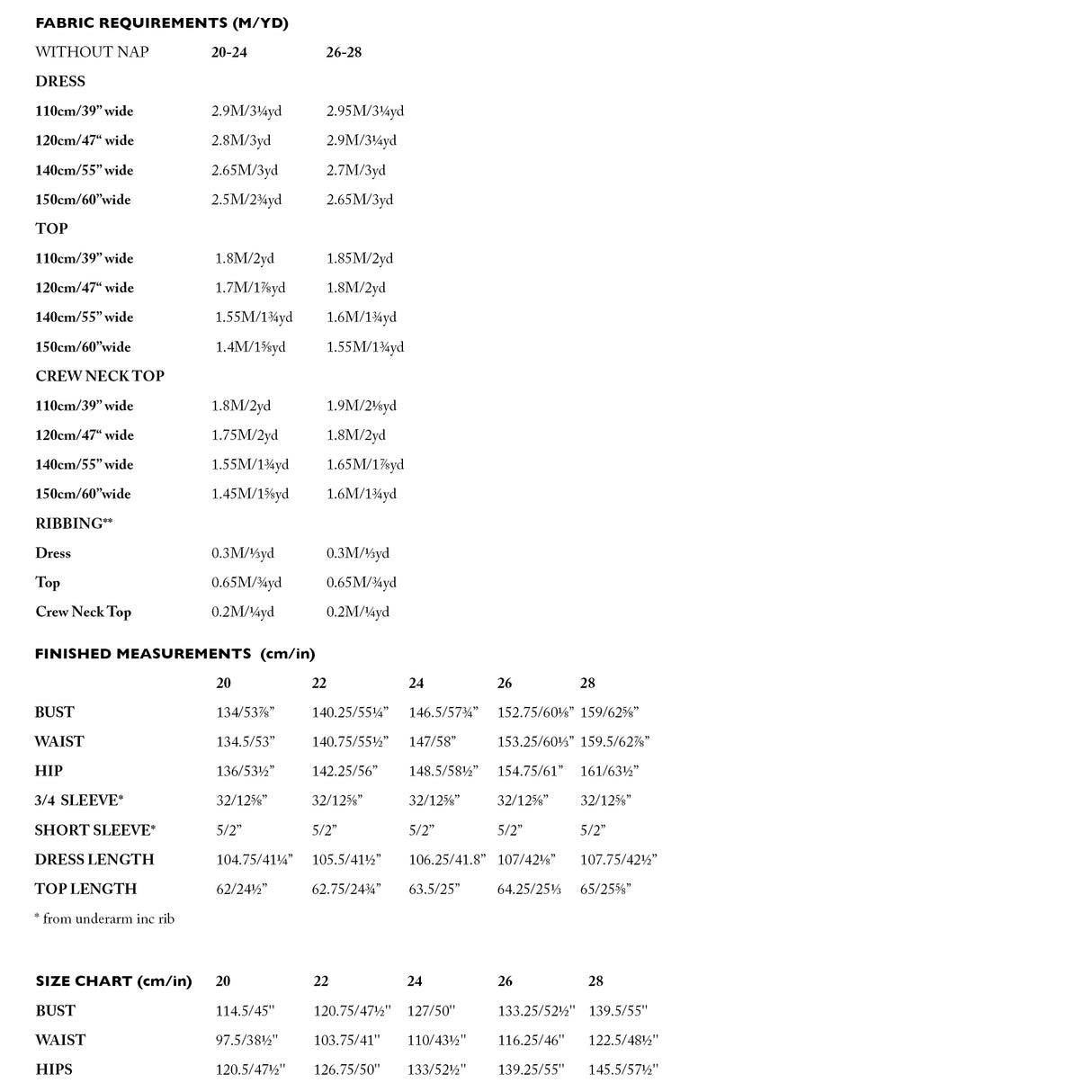 Merchant & Mills - Fielder Dress & Top Pattern (UK 20-28)