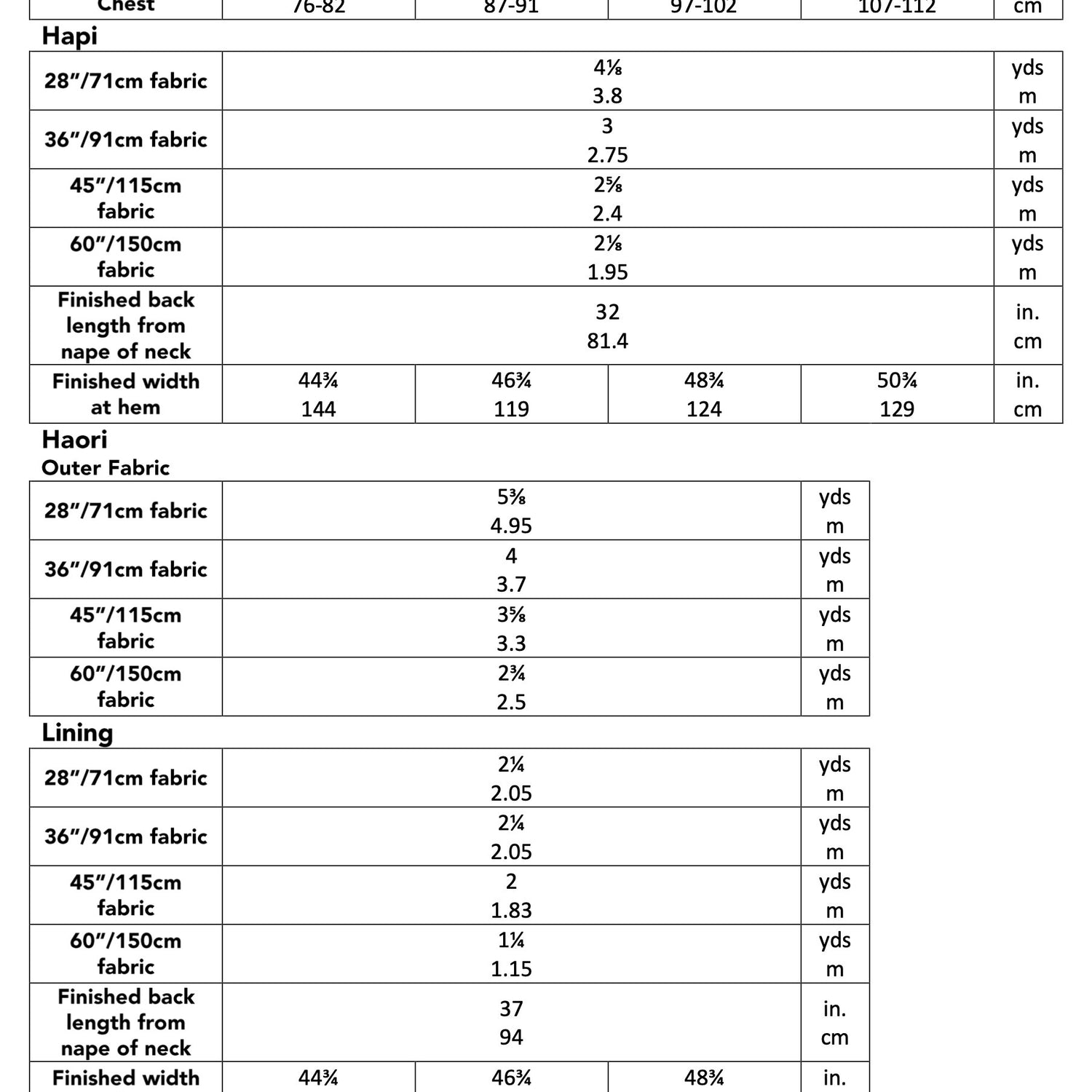 Folkwear - Japanese Hapi & Haori Sewing Pattern