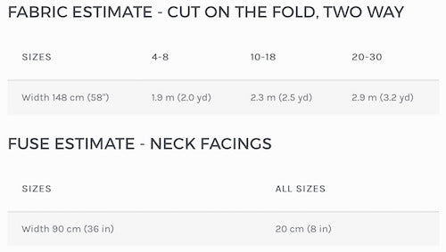 Style Arc - Gertrude Designer Dress Pattern (UK 4-16)