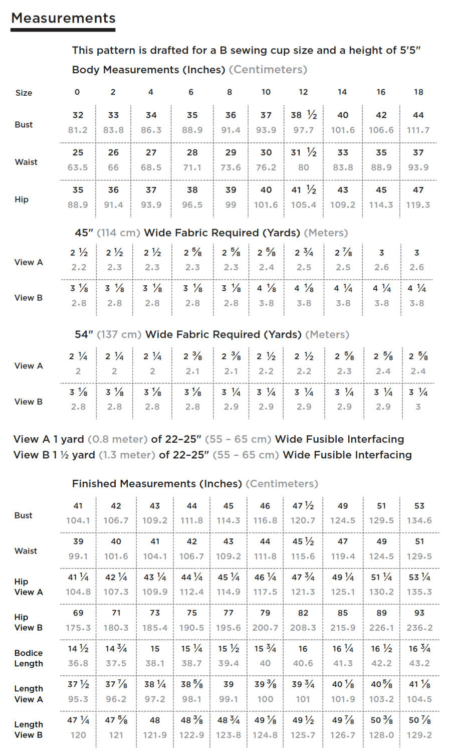 Grainline Studio - Austin Dress Pattern (US 0-18)