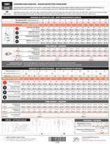 Jalie - Rose Sleeveless Button-Down Shirt Pattern