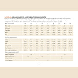 Wardrobe By Me - Men's Jensen Shirt Pattern