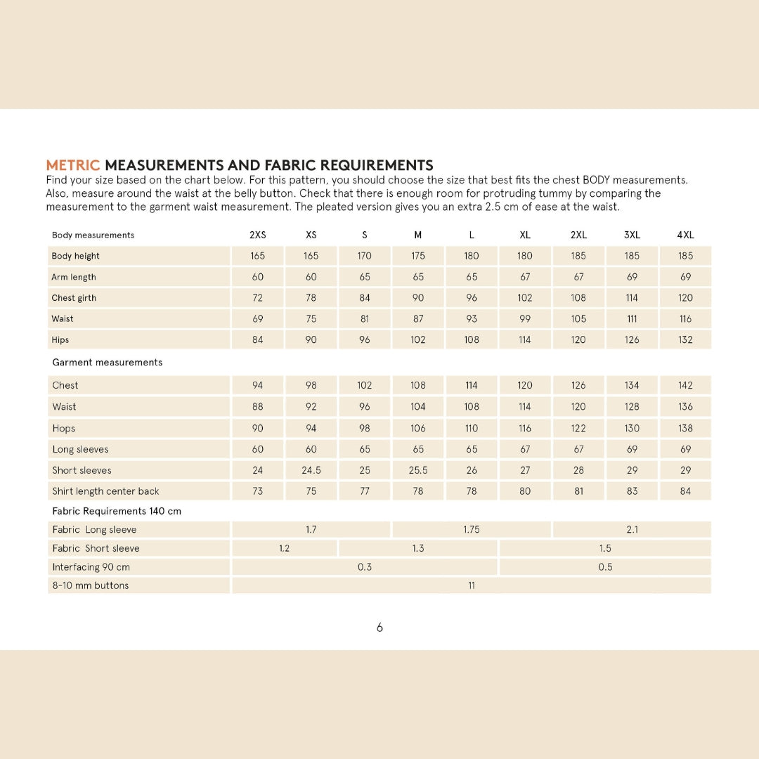 Wardrobe By Me - Men's Jensen Shirt Pattern
