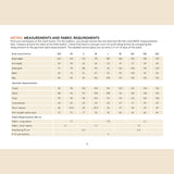 Wardrobe By Me - Men's Jensen Shirt Pattern