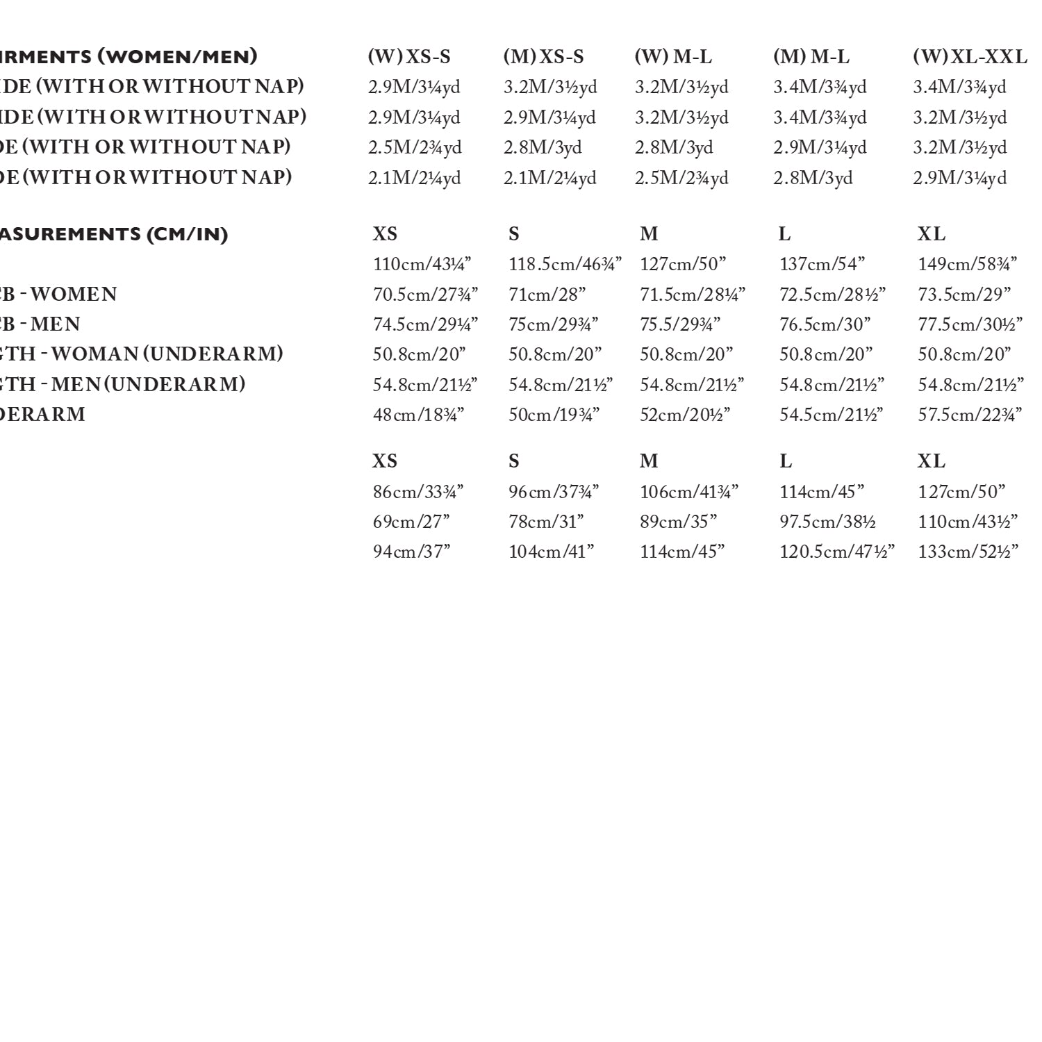 Merchant & Mills - Landgate Unisex Jacket Pattern (UK XS-XXL)