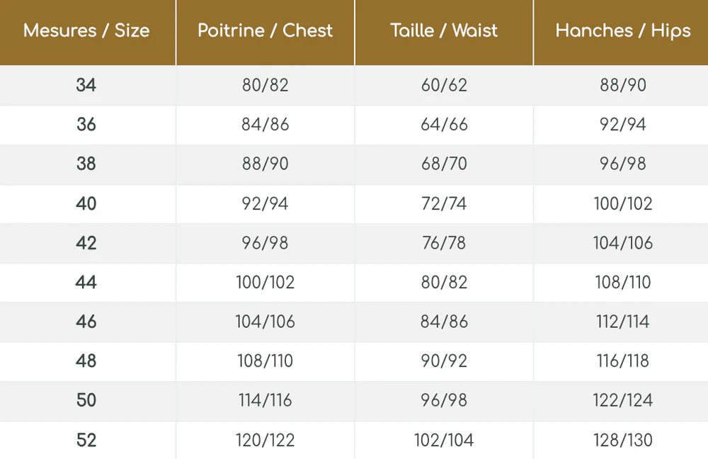 Maison Fauve - Rafale Windbreaker Pattern