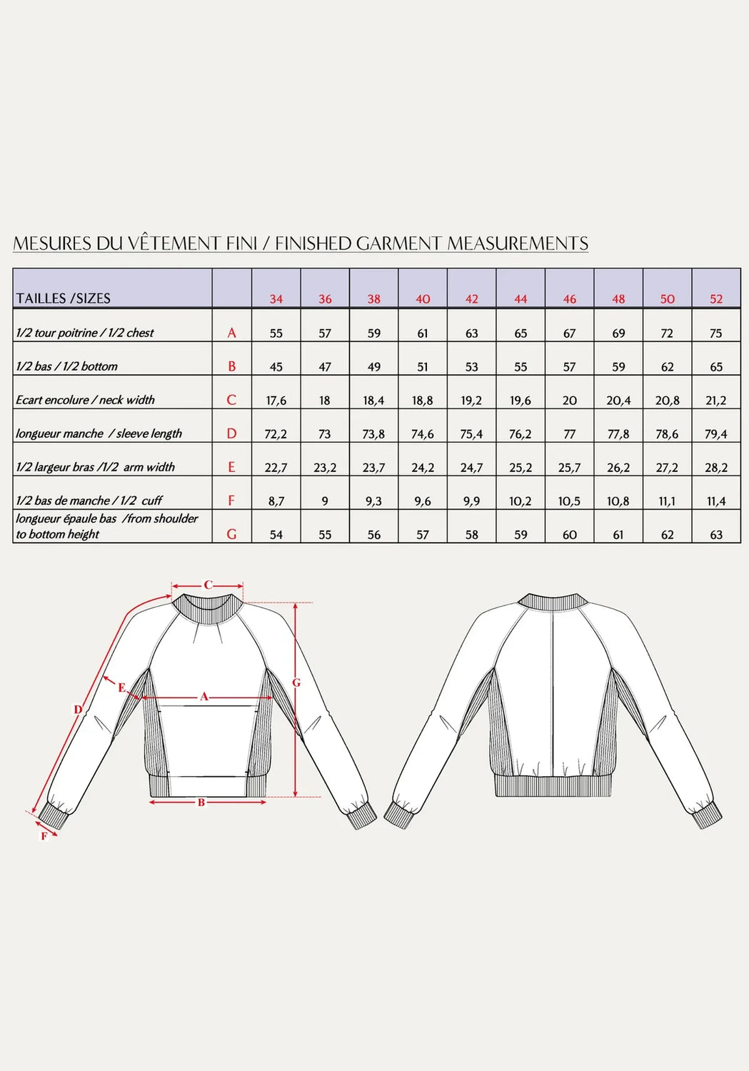 Maison Fauve - Ressac Sweatshirt Pattern