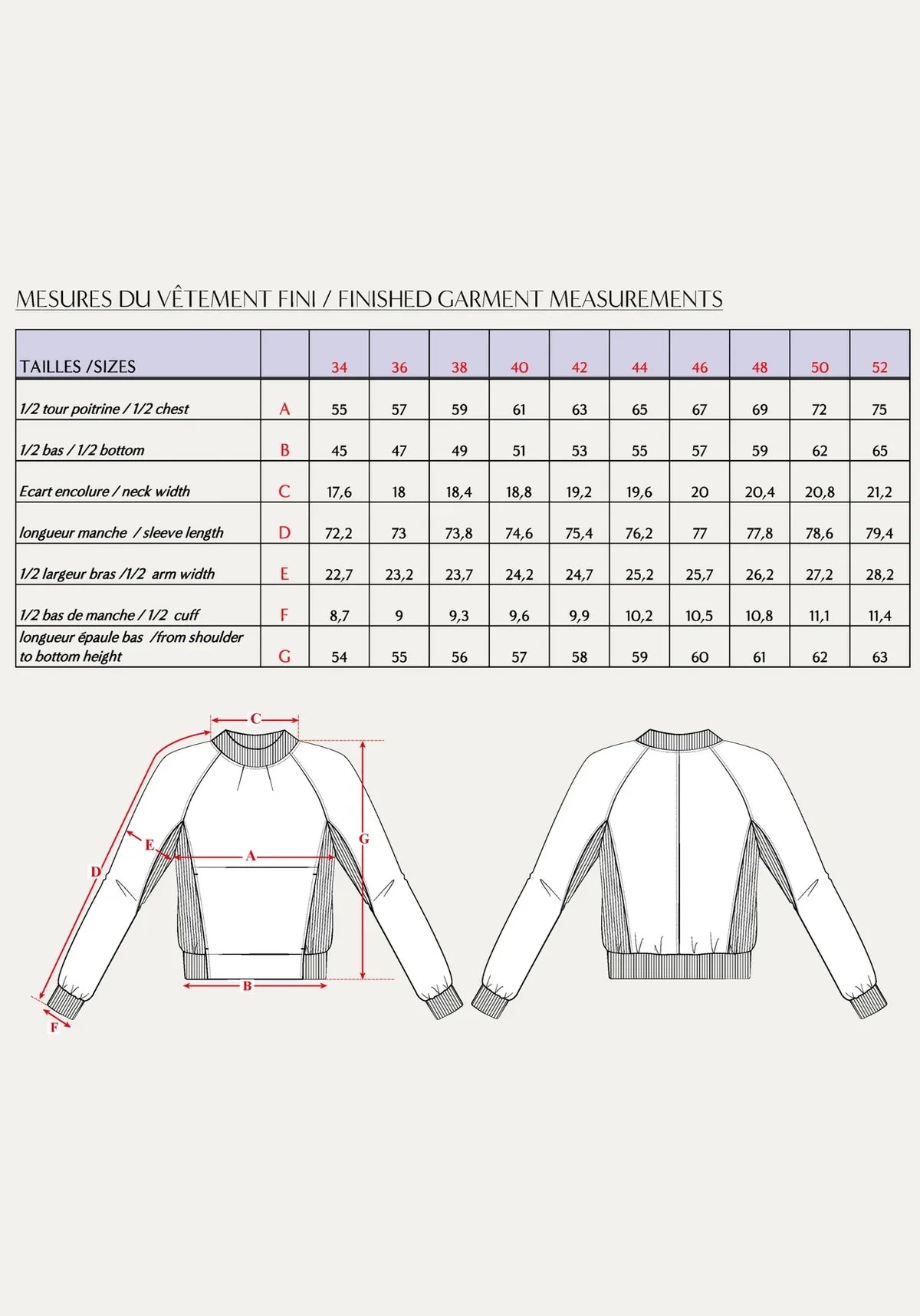 Maison Fauve - Ressac Sweatshirt Pattern