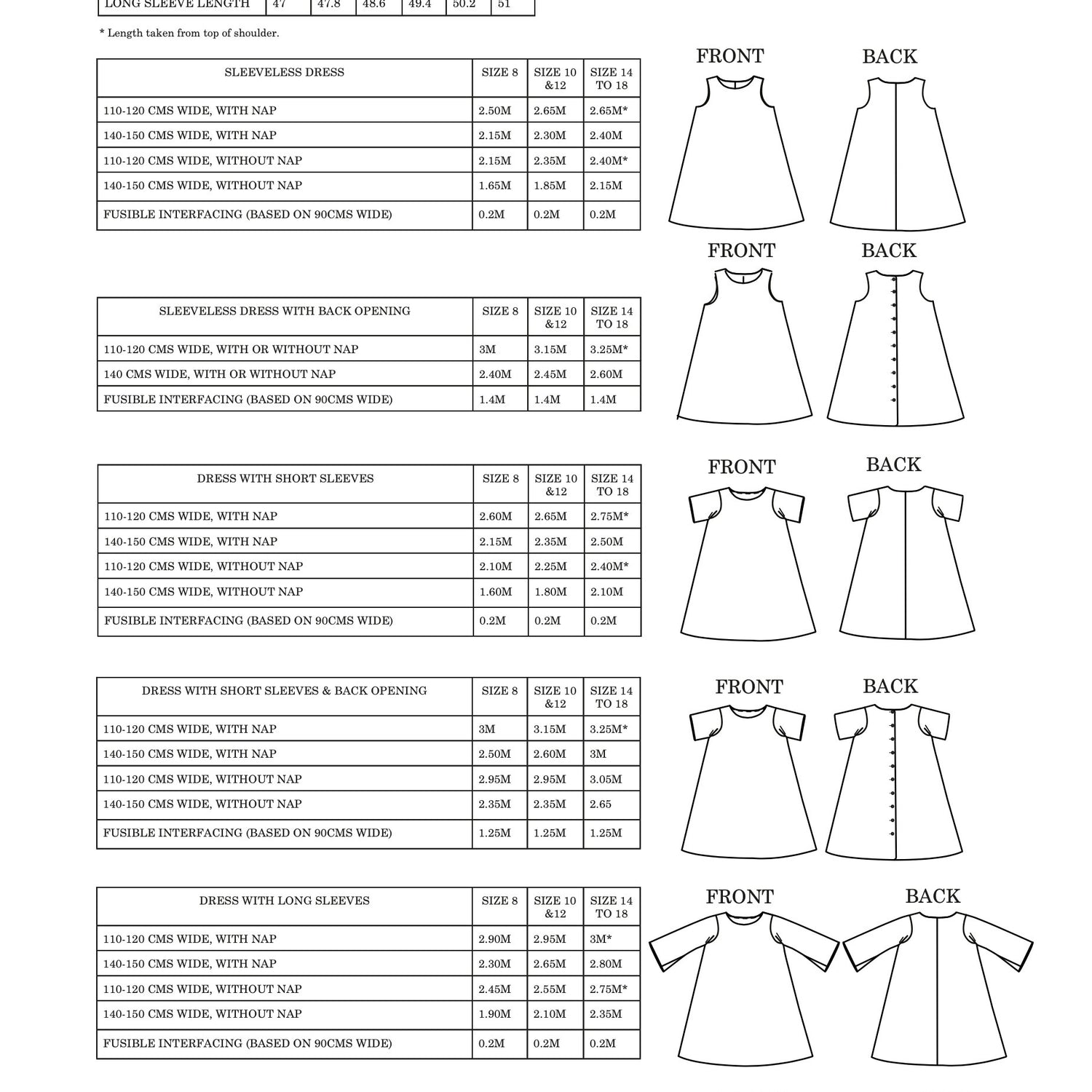 Merchant & Mills - Trapeze Dress Pattern (UK 8-18)