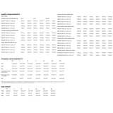 Merchant & Mills - TN34 Unisex Parka Pattern (UK XS-3XL)