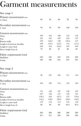 Monsterfabriken - Ada Coat Pattern (96-116cm Chest)