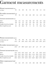 Monsterfabriken - Flora Collarless Overshirt Pattern