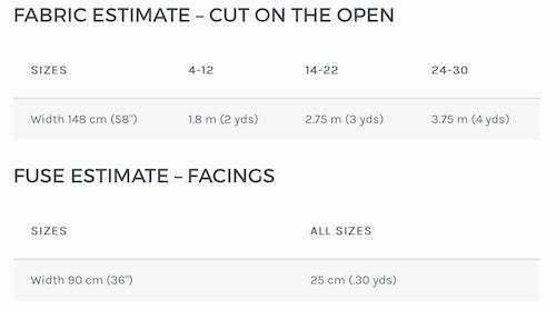 Style Arc - Montana Midi Dress Pattern (UK 4-16)