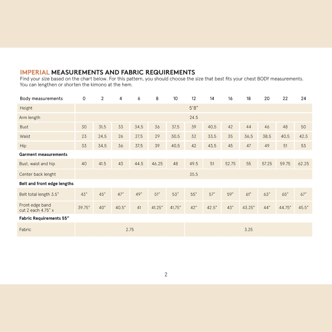 Wardrobe By Me - Norma Jean Wrap Pattern
