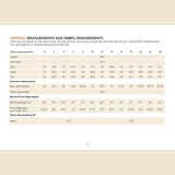 Wardrobe By Me - Norma Jean Wrap Pattern