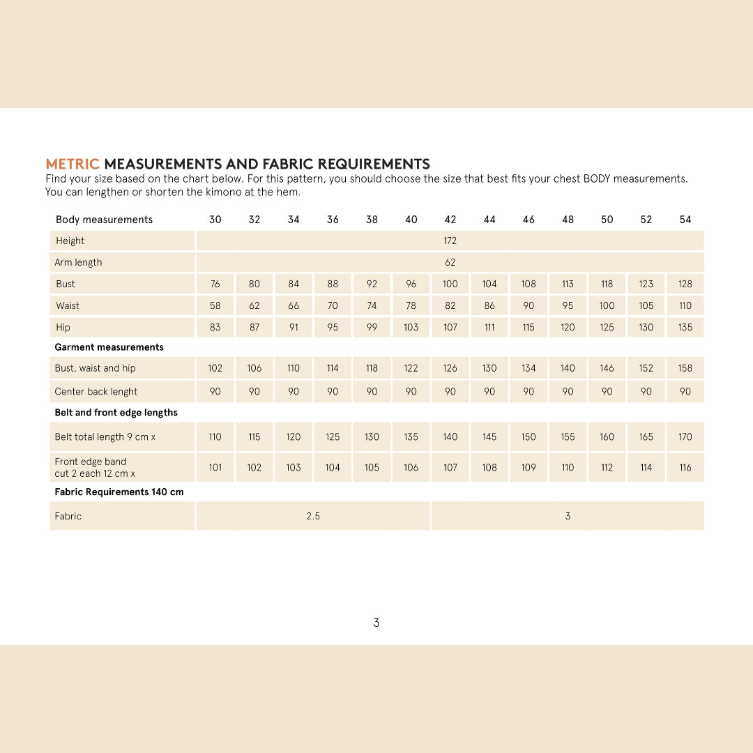 Wardrobe By Me - Norma Jean Wrap Pattern