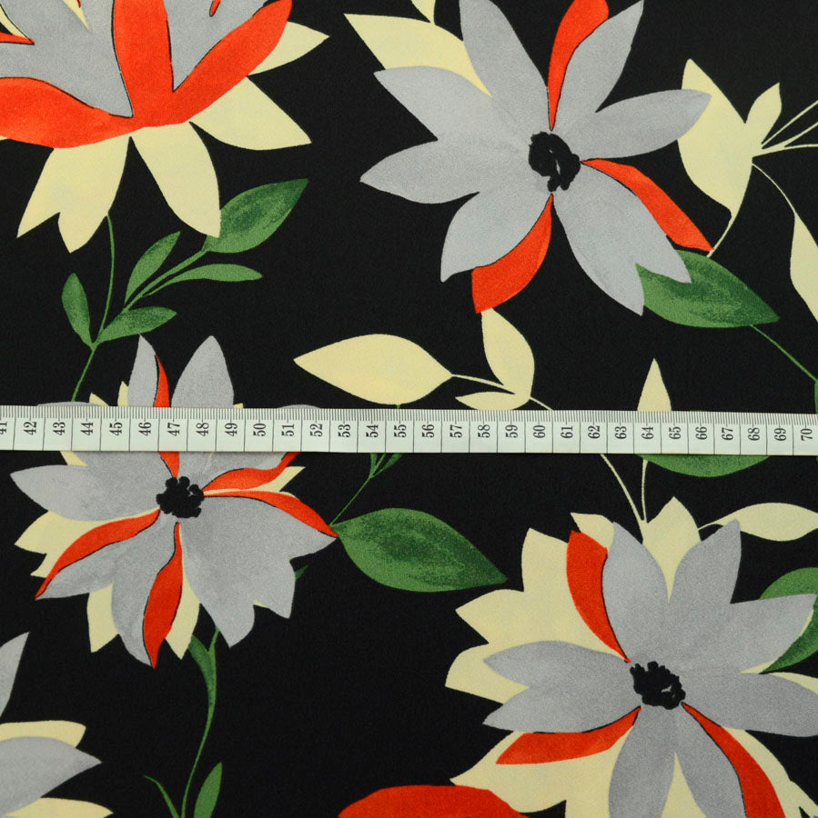 Not For The Faint Hearted