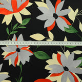 Not For The Faint Hearted