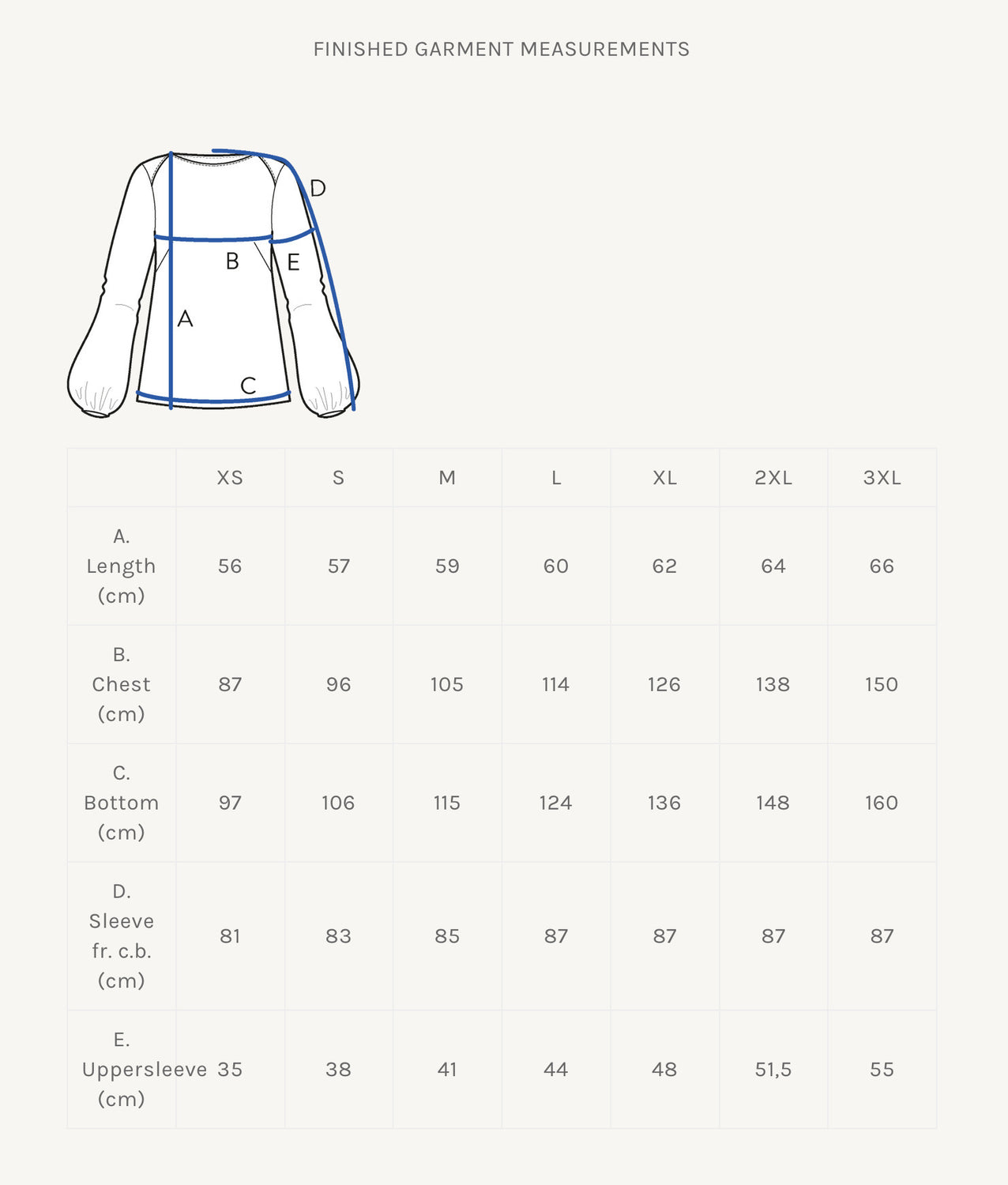 The Assembly Line - Puff Shirt Pattern