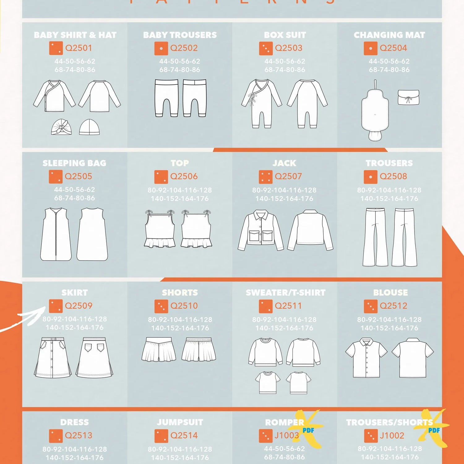 Qjutie & The Qjutest Pattern Magazine Edition 1