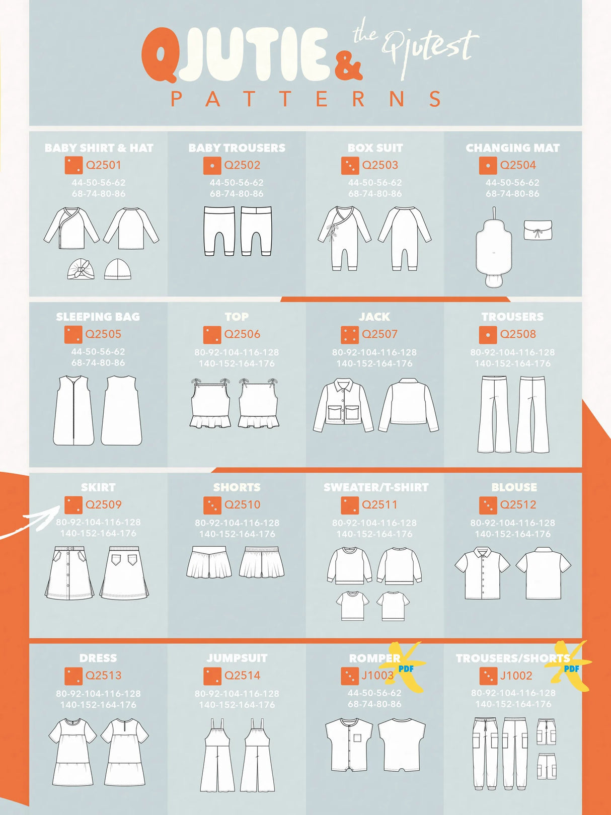 Qjutie & The Qjutest Pattern Magazine Edition 1