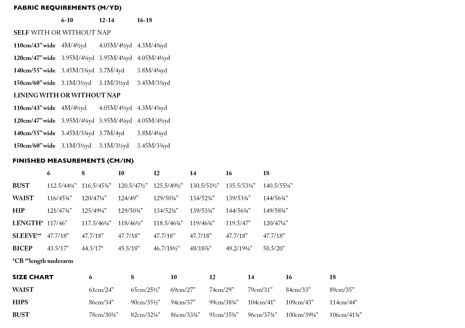 Merchant & Mills - September Coat Pattern (UK 6-18)