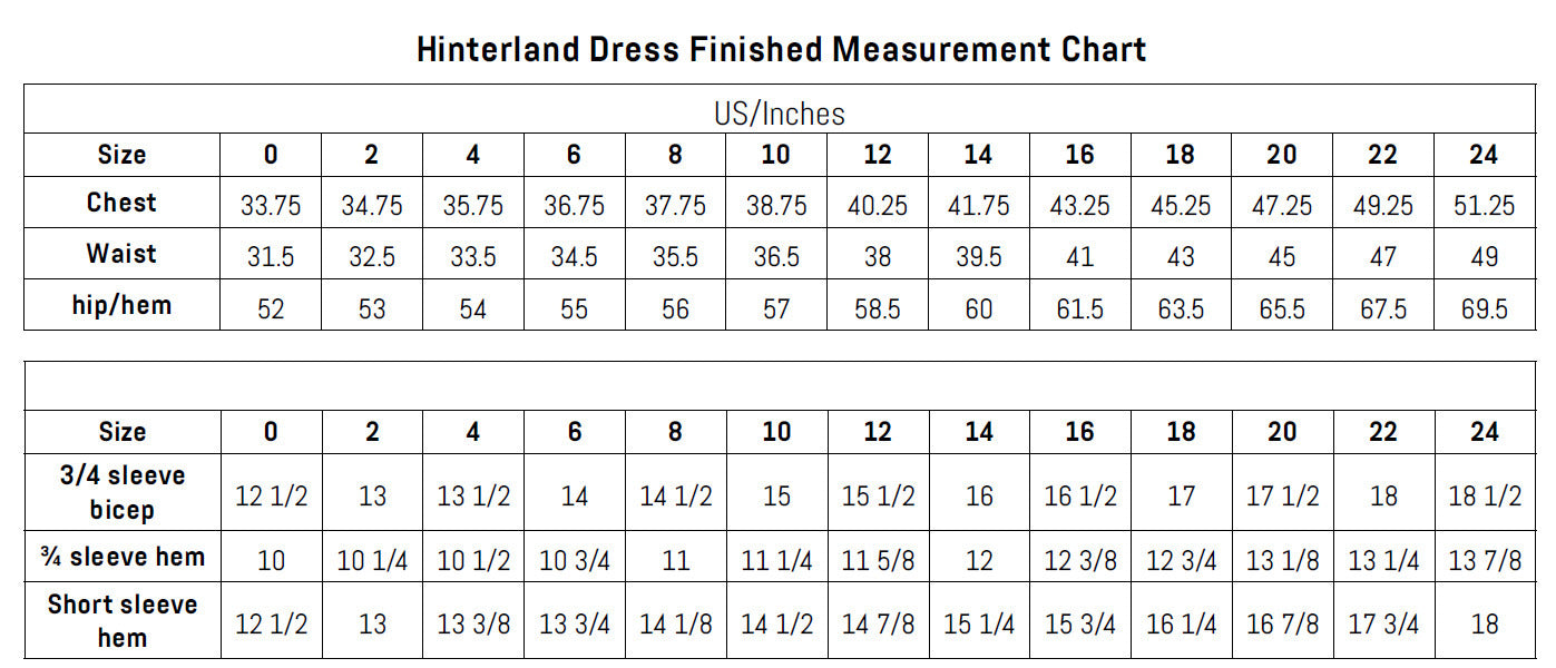 Sew Liberated - Hinterland Dress Pattern