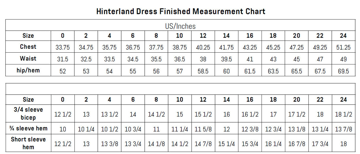 Sew Liberated - Hinterland Dress Pattern