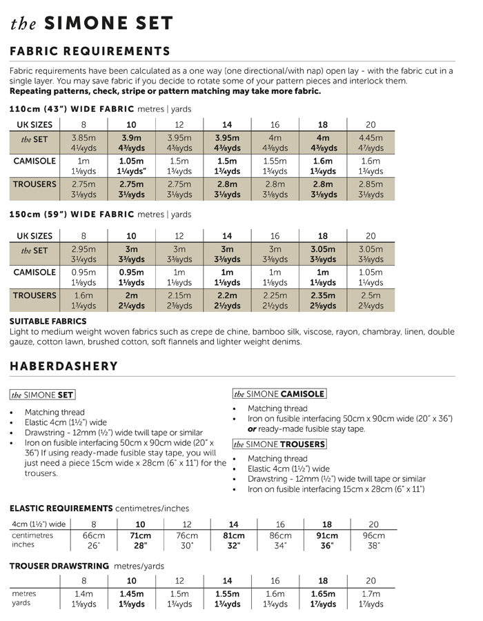 Maven - Simone Set Sewing Pattern