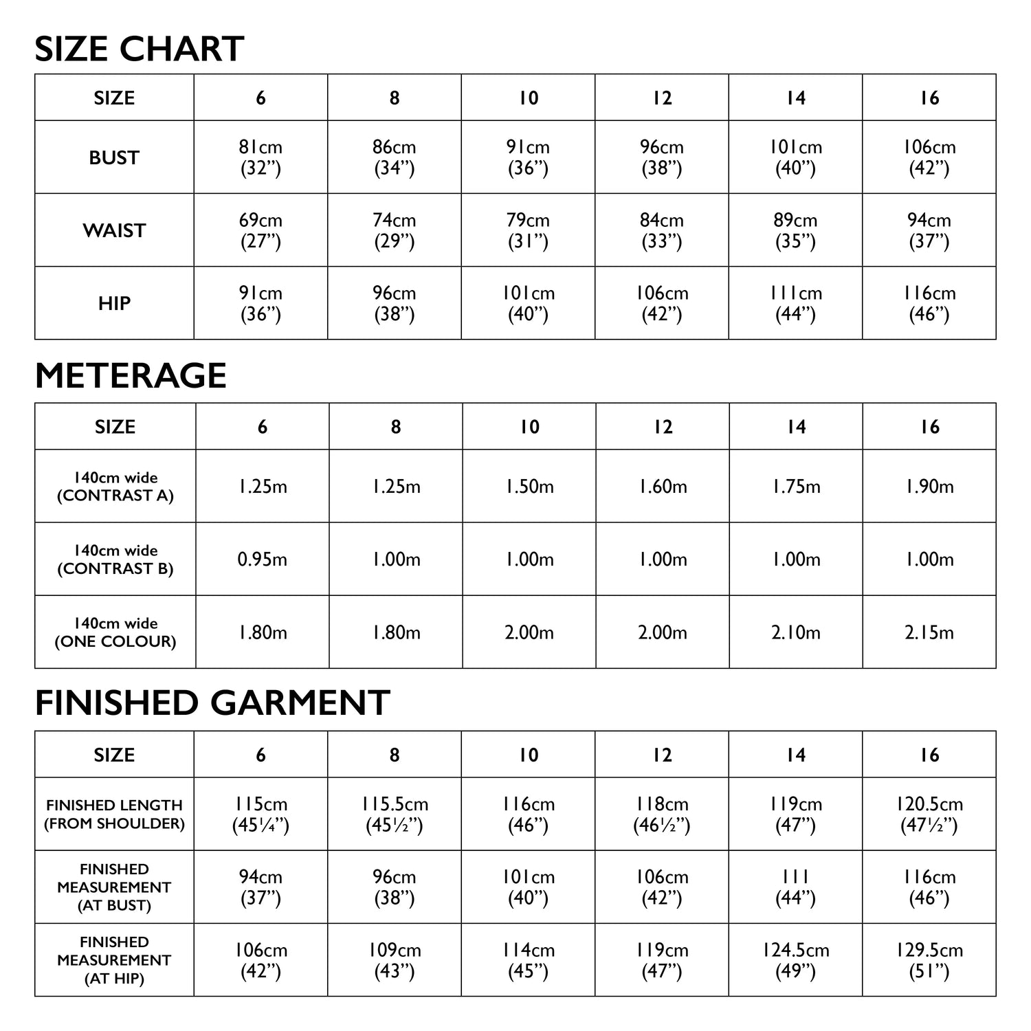 Tessuti Aida Dress Sewing Pattern Uk 6 16 Size Chart