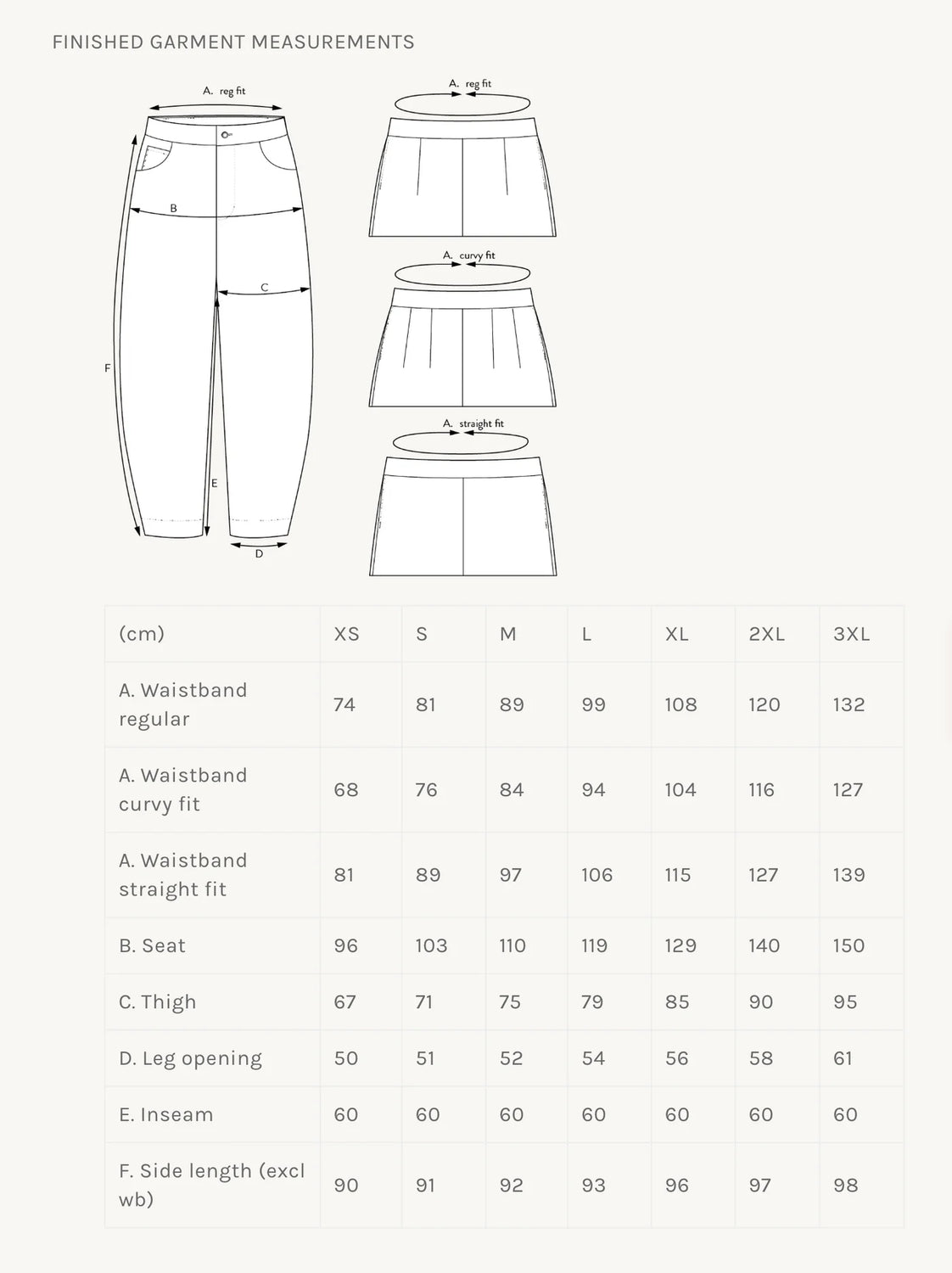 The Assembly Line - Barrel Leg Trousers Pattern
