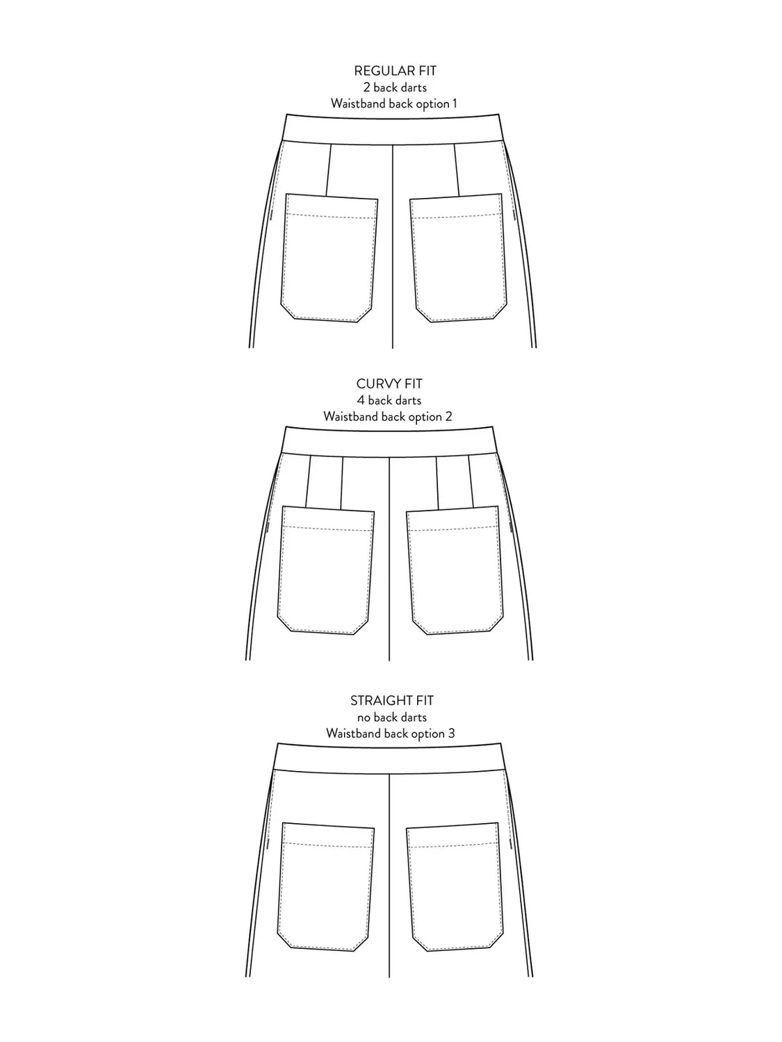 The Assembly Line - Barrel Leg Trousers Pattern