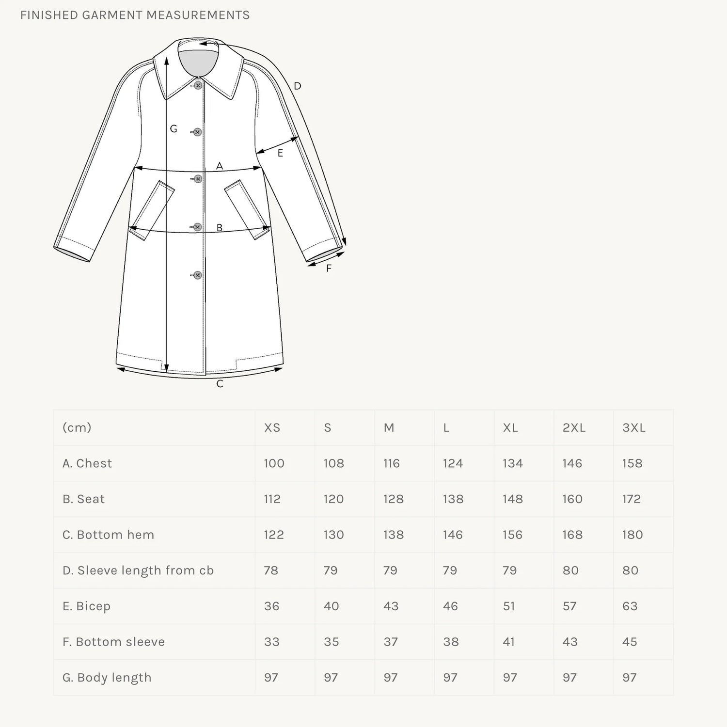 The Assembly Line - Car Coat Sewing Pattern