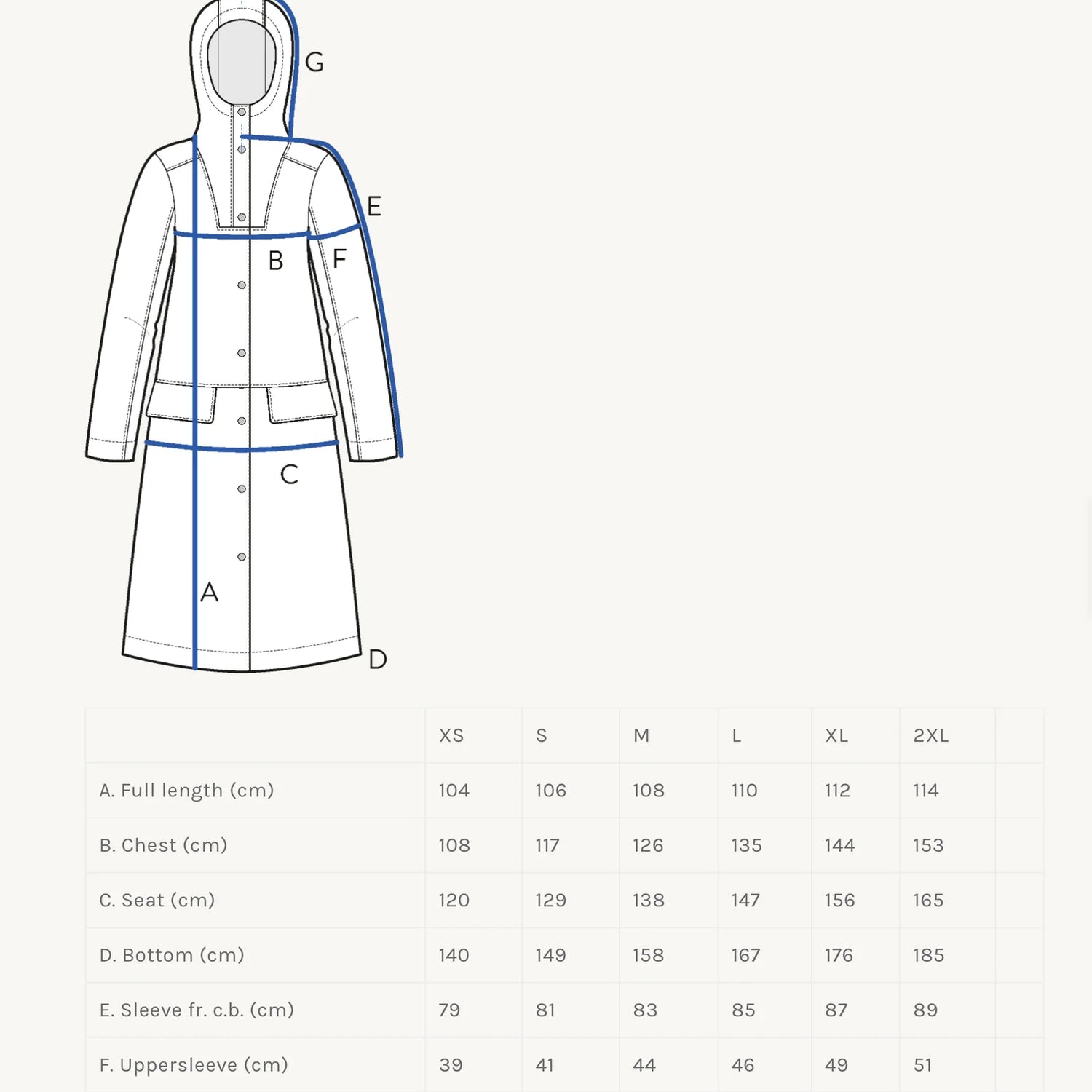 The Assembly Line - Hoodie Parka Sewing Pattern